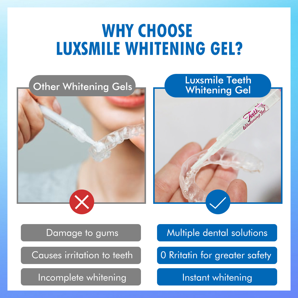 Tooth Whitening Gel PAP or35%C - Teeth Whitening Q&M ulasan dan harga